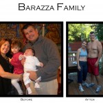 Barazza Family